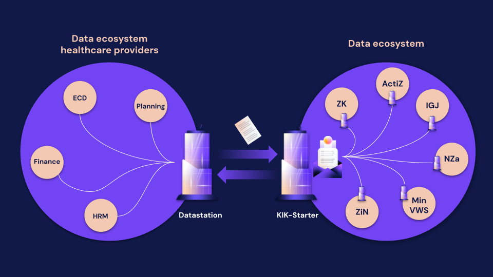 Copy of Data Sharing Festival 2026-03-18 (2)