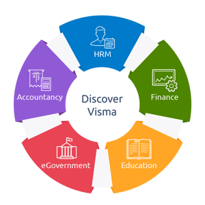Discover Visma_Hero Wheel_FINAL