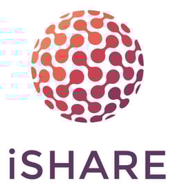 iSHARE logo