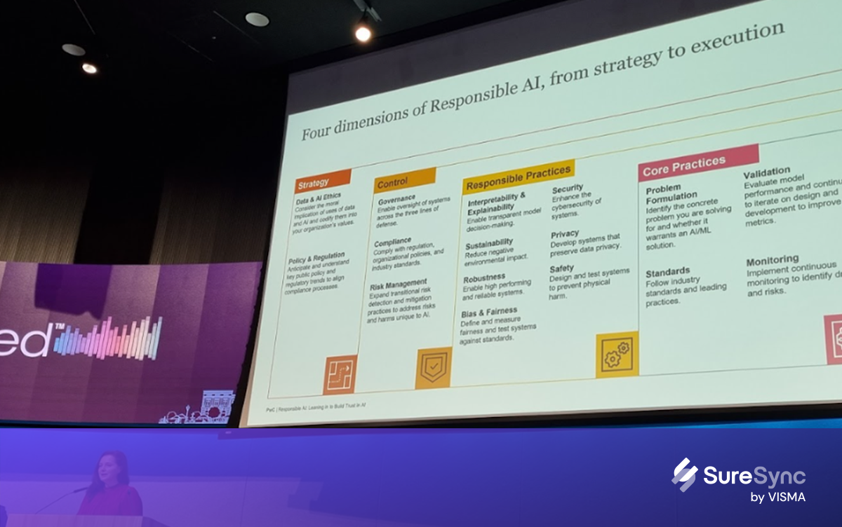 Data Amplified 2023 event