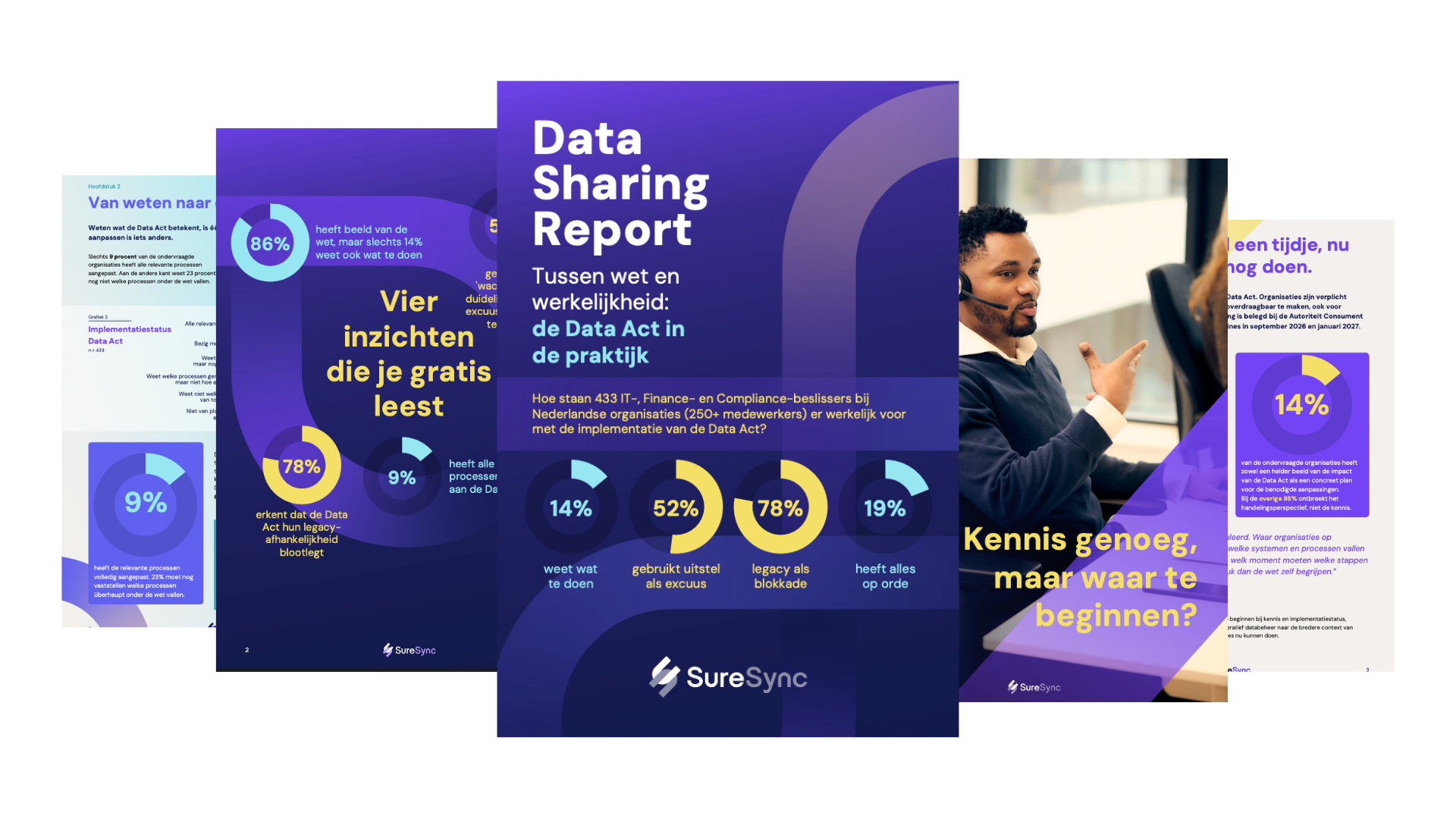 Data Sharing Report Data Act