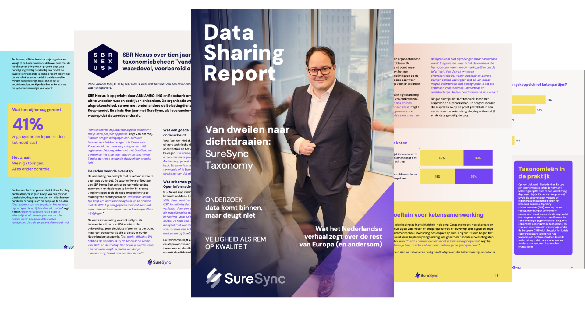 Data Sharing Report SureSync datakloof